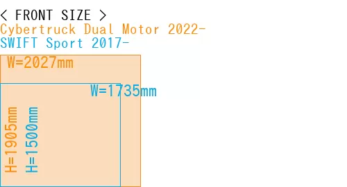 #Cybertruck Dual Motor 2022- + SWIFT Sport 2017-